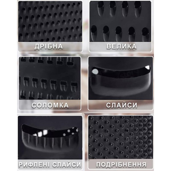 Терка Ofenbach Grater 6-гранна 14х11.5х23см із нержавіючої сталі (109570)
