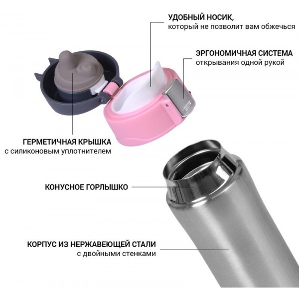 Термос Fissman Joranne Rose 420мл з нержавіючої сталі (114190) Термос Fissman Joranne Rose 420мл з нержавіючої сталі (114190)