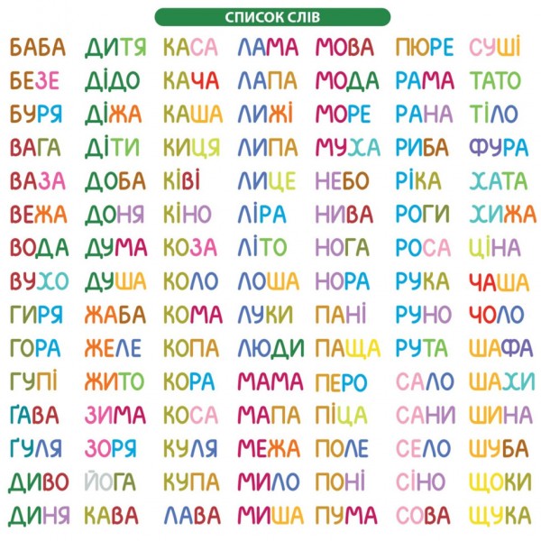 Обучающая настольная игра Липа Дерево слов 360111, 105 карт Обучающая настольная игра Липа Дерево слов 360111, 105 карт