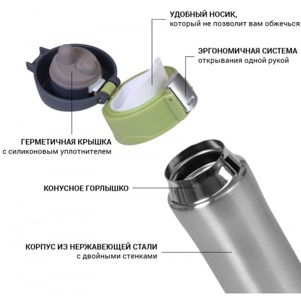 Термос Fissman Joranne Green 420мл з нержавіючої сталі (124651) Термос Fissman Joranne Green 420мл з нержавіючої сталі (124651)