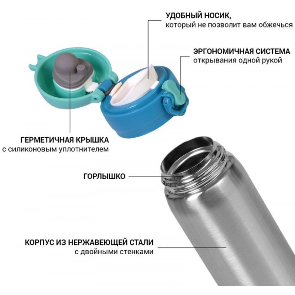 Термос Fissman Joranne Aquamarine 420мл з нержавіючої сталі (114192) Термос Fissman Joranne Aquamarine 420мл з нержавіючої сталі (114192)