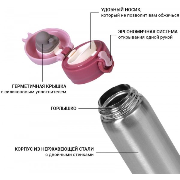 Термос Fissman Joranne Strawberry 420мл з нержавіючої сталі (114193) Термос Fissman Joranne Strawberry 420мл з нержавіючої сталі (114193)
