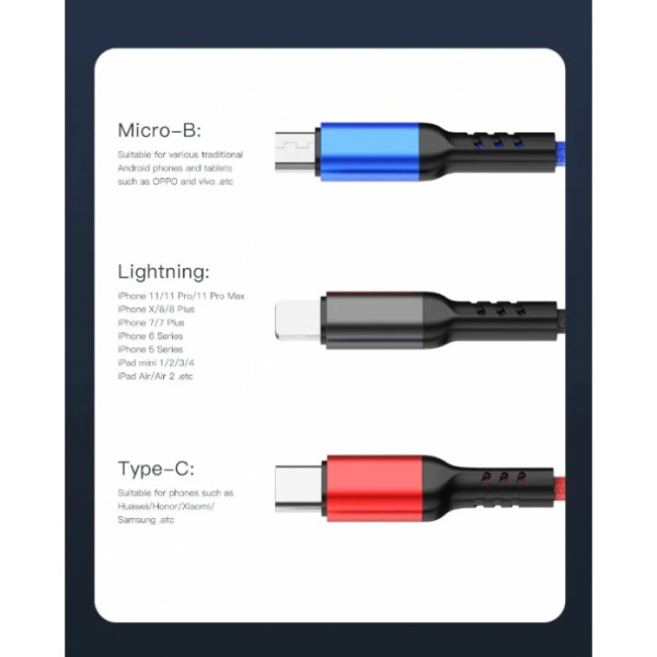 Кабель для зарядки телефонов AWEI CL 971 3 в 1 USB to Type-C+Lightning+MicroUSB 2,4A (51045) Кабель для зарядки телефонов AWEI CL 971 3 в 1 USB to Type-C+Lightning+MicroUSB 2,4A (51045)