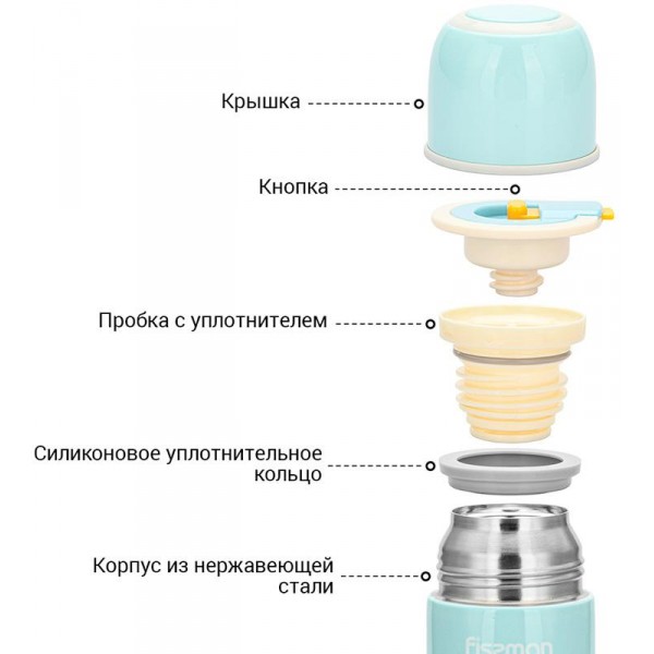 Термос Fissman Ayge Blue 480мл з нержавіючої сталі (114185) Термос Fissman Ayge Blue 480мл з нержавіючої сталі (114185)