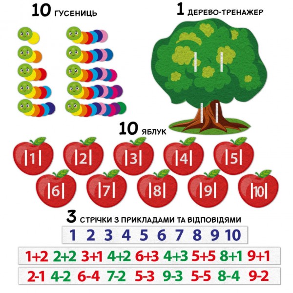 Развивающая игра для детей "Фруктовая математика" ME5032-15, 2в1 фетровые детали Развивающая игра для детей "Фруктовая математика" ME5032-15, 2в1 фетровые детали