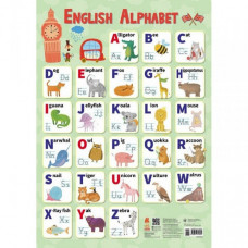 Детский Обучающий плакат "English Alphabet" 1897002