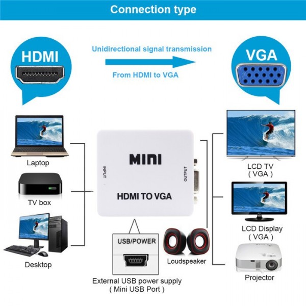 Адаптер HDMI to VGA (переходник, конвертер, 720p/1080p) переходник, конвертер (134907)