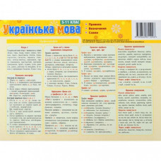 Картонка-подсказка Укр. Речь. Правила 5-11 класс 66443